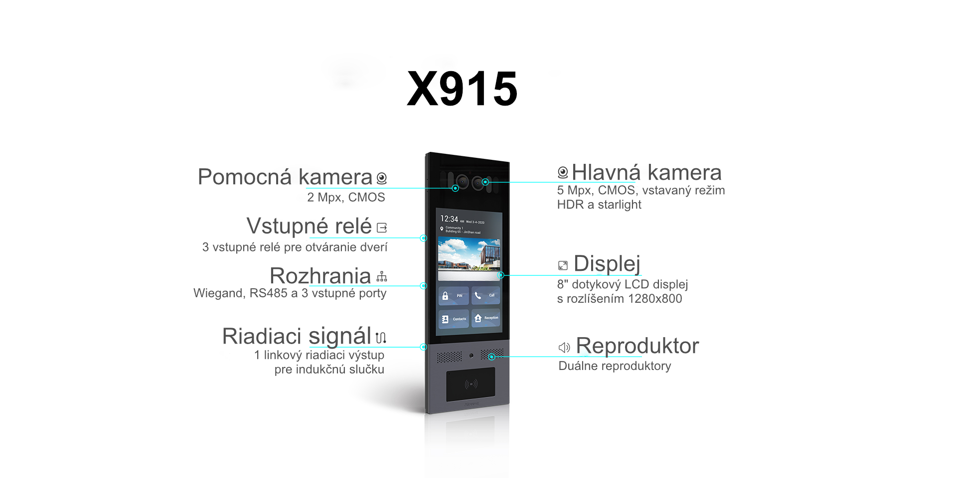 Akuvox X915