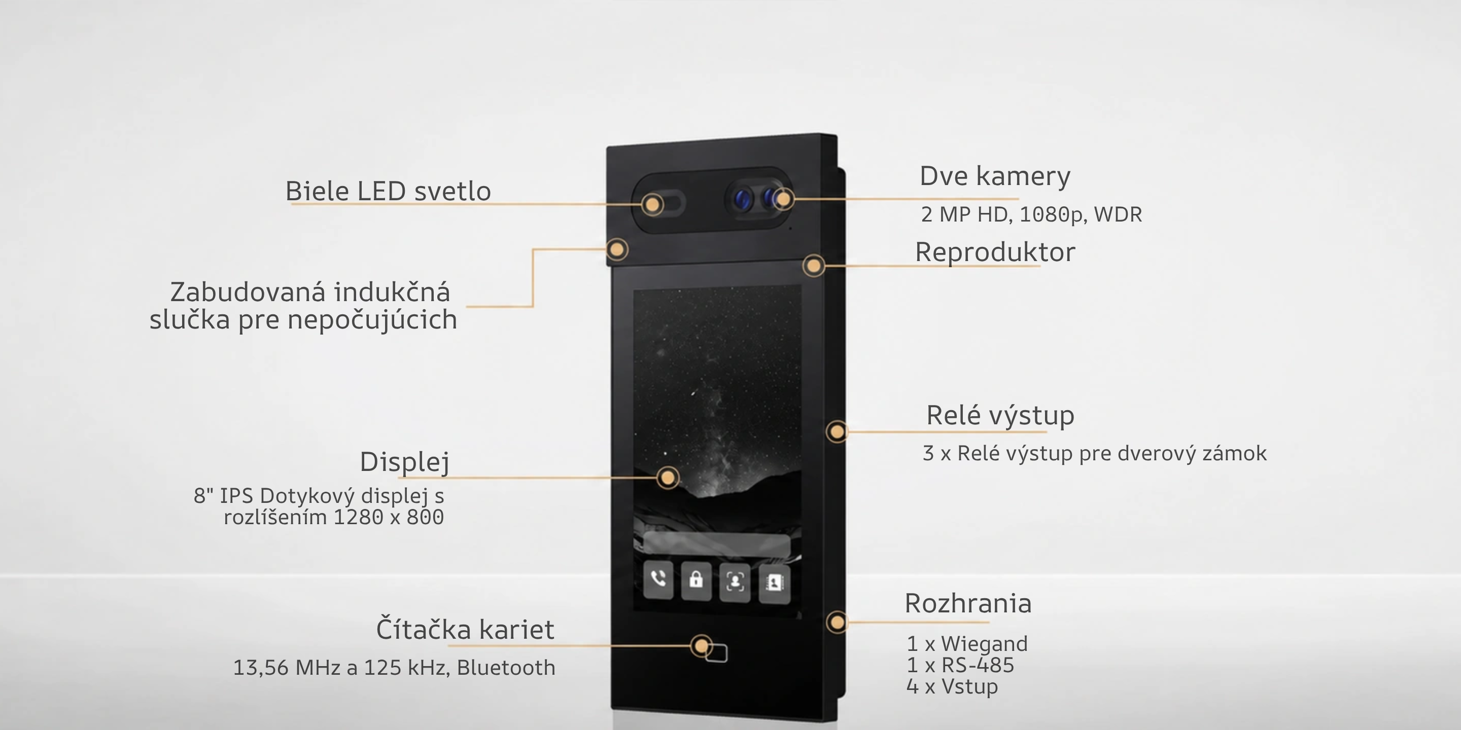 Schéma prvkov Dnake S617: dve 2 Mpx kamery, 8-palcový IPS displej, čítačka kariet a tri relé výstupy